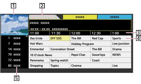 Przewodnik prog. TV Przewodnik prog. TV [Pewne funkcje nie są dostępne we wszystkich modelach. Dostępne elementy menu są wyświetlane na ekranie telewizora.] Przewodnik prog.