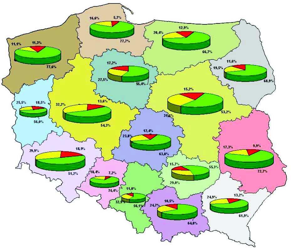 Rys. 7. Oceny stanu nawierzchni dróg krajowych w poszczególnych województwach/oddziałach GDDKiA Ta b e l a 12.