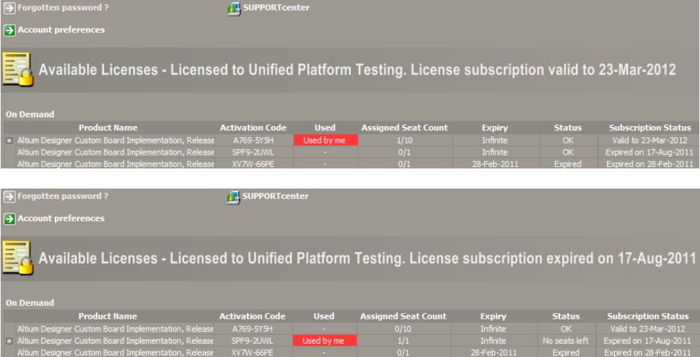 Uytkownik posiada moliwo podgldu statusu subskrypcji na stronie My Account - patrz rysunek poniej. Gdy licencja jest w uyciu, pole Available Licenses wskazuje status licencji i subskrypcji.