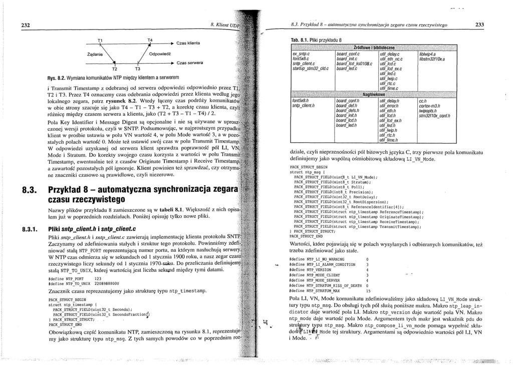 232 & Klient Upp 8.3. Przykład 8 - automatyczna synchronizacja zegara czasu rzeczywistego 233 Żądanie \ / O dpowiedź R ys. 8.2. Wymiana komunikatów NTP między klientem a serwerem - Czas klienta - Czas serwera i Transm it Tim estam p z odebranej od serwera odpow iedzi odpow iednio przez 'I I T2 i T3.