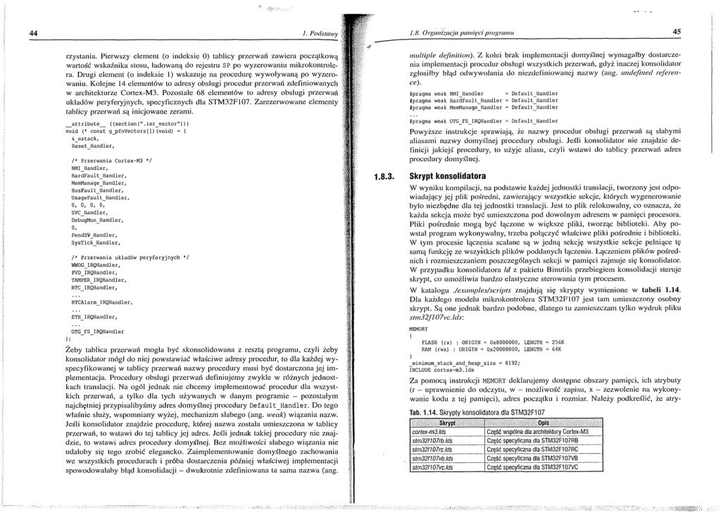 4 4 1. Podstawy 1.8. Organizacja pamięci programu 45 rzystania.