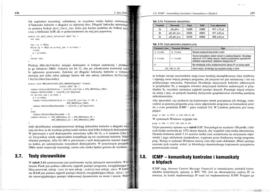 3.8. ICMP - komunikaty kontrolne i komunikaty o błędach 137 Jak napisałem wcześniej, zakładamy, że wysyłana ram ka będzie umieszczony w 7łańcuchu buforów o długości co najwyżej dwa.