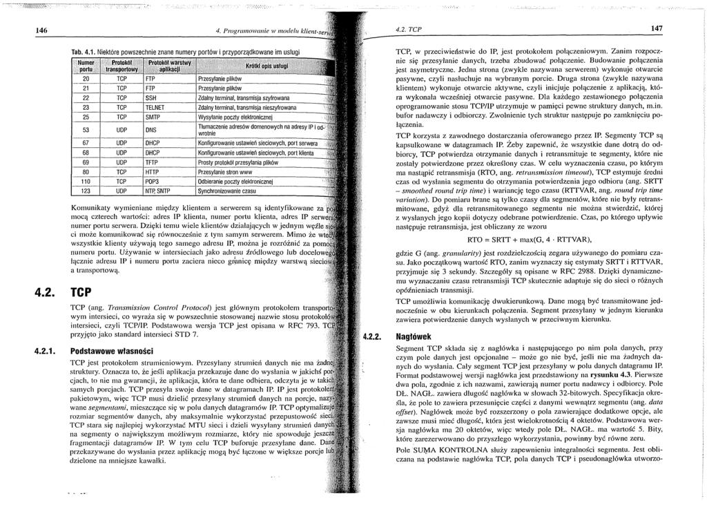 146 4. Programowanie w modelu klient-seąm, 4.2. TCP 147 Tab. 4.1. Niektóre powszechnie znane numery portów i przyporządkowane im usługi Numer portu 4.2. TCP Protokół transportowy Protokół warstwy aplikacji Królkl opis usługi 20 TCP FTP Przesyłanie plików.