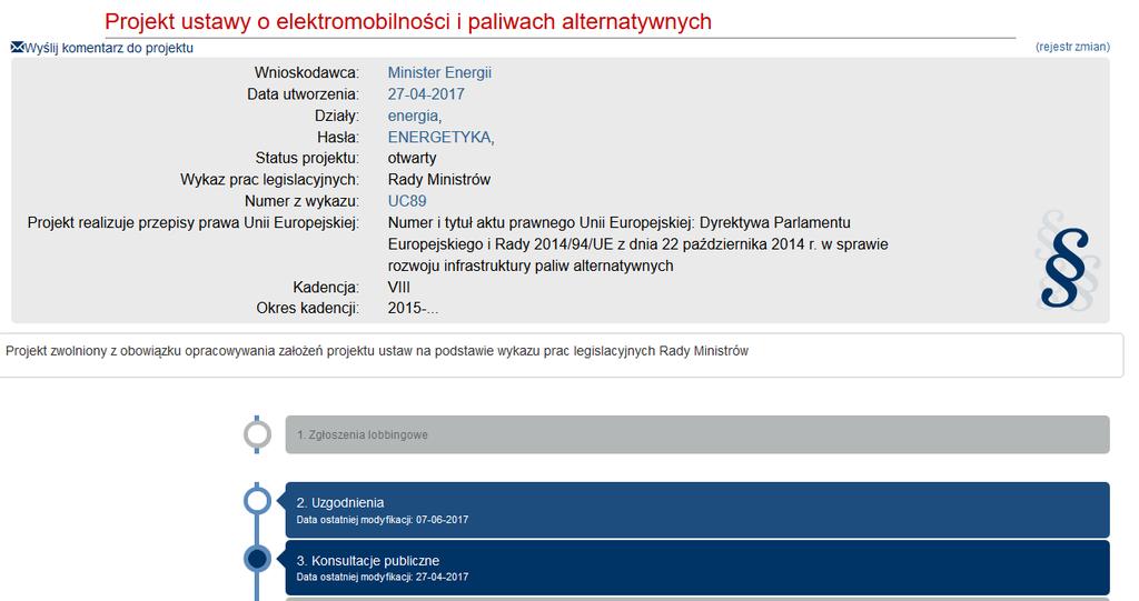 Projekt ustawy o elektromobilności Stan prac Źródło: