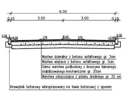 Zadanie 6. Na podstawie przekroju drogi oblicz, ile wynosi powierzchnia warstwy ścieralnej na odcinku drogi o długości 300 m? A. 900 m 2 B. 1800 m 2 C. 2700 m 2 D. 3000 m 2 Zadanie 7.