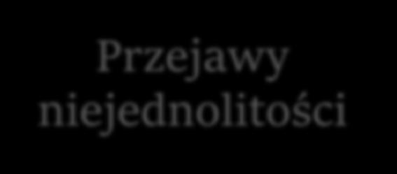 Niejednolite prawo Przejawy niejednolitości Konflikt interlokalny Konflikt interpersonalny Art. 9.