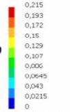 Warunek plastyczności von Miesa δmax = (δ 2 + δmax < δadm 3T 2 ) k = 1,5 δadm = 2,35 e 8 MPa E = 210 000 MPa v = 0,3 T =