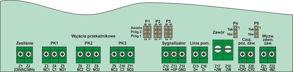 ustawić odpowiednio zworki konfiguracyjne P1...P5 (patrz: Tabela 6). podłączyć przewody do zacisków zgodnie z opisem (patrz: Dokonywanie połączeń ). przykręcić pokrywę komory zaciskowej.