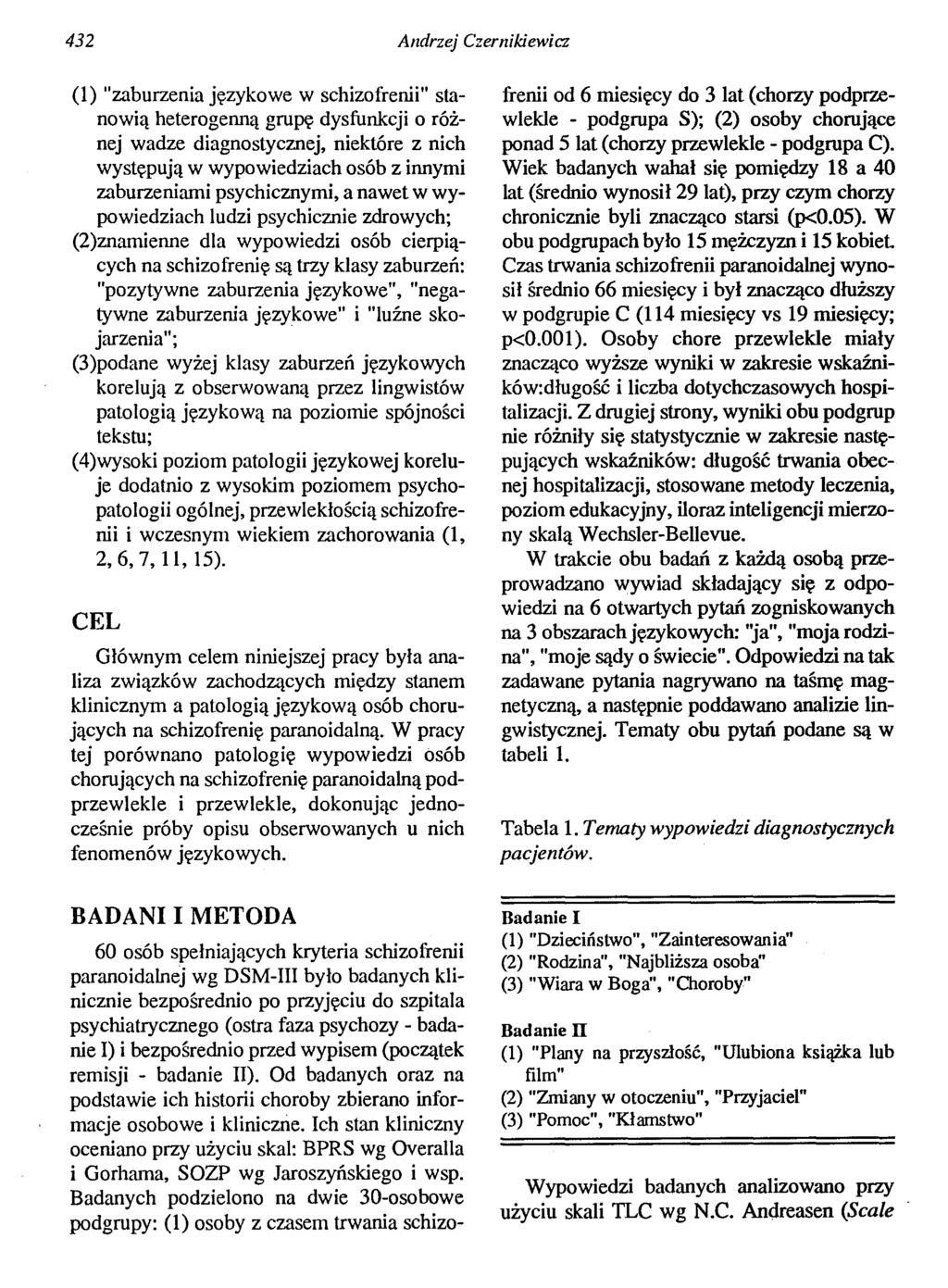 432 Andrzej Czernikiewicz (1) "zaburzenia językowe w schizofrenii" stanowią heterogenną grupę dysfunkcji o różnej wadze diagnostycznej, niektóre z nich występują w wypowiedziach osób z innymi