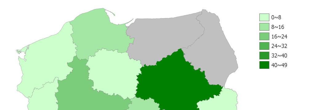 Udział MŚP w poszczególnych obszarach 7.