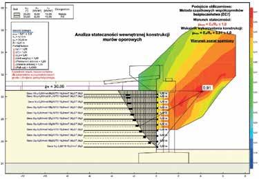 KONSTRUKCJE OPOROWE Z GRUNTU ZBROJONEGO OBLICZENIA Proces projektowania konstrukcji oporowych rozpoczyna się od szczegółowej analizy wymagań projektowych, warunków gruntowo-wodnych, charakteru