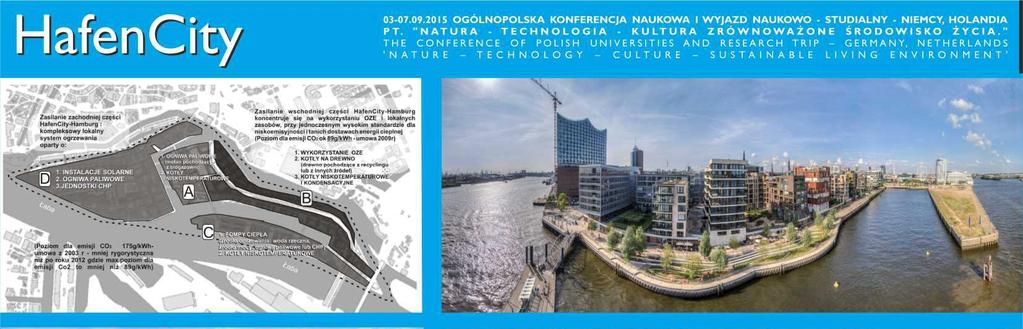 9 HafenCity-Hamburg Mapa dot.