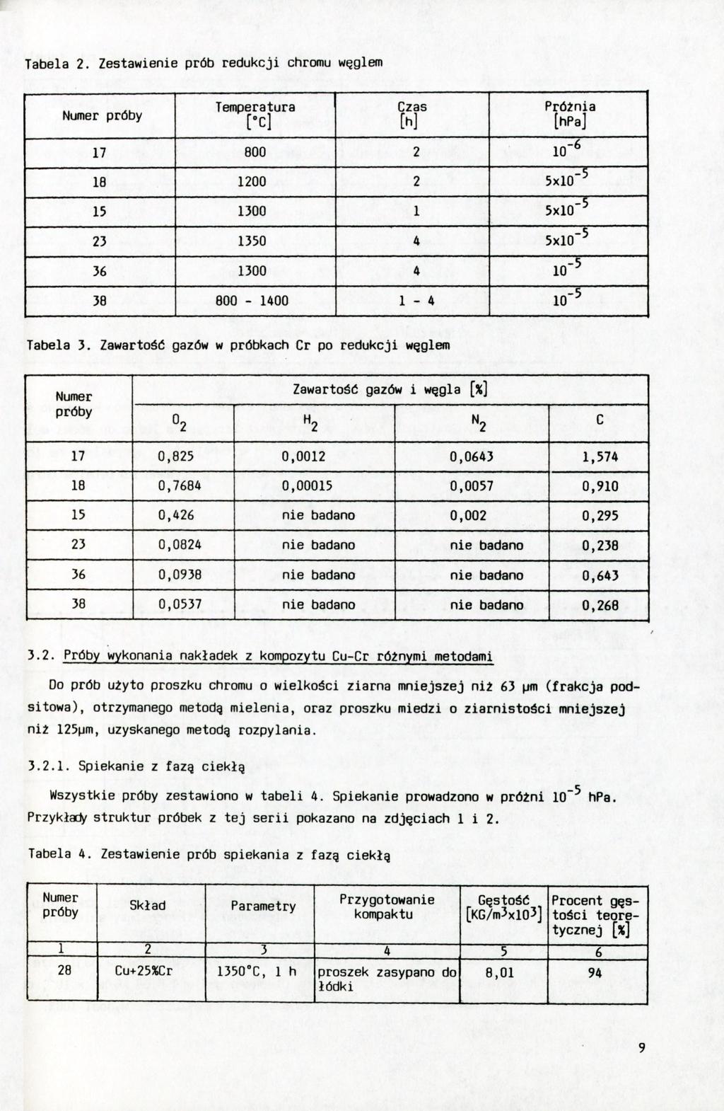 Tabela 2.