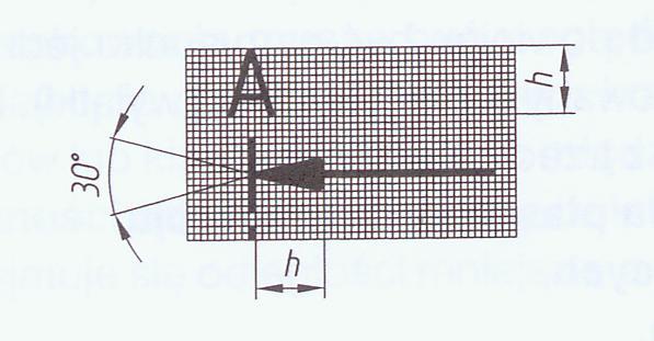 STRZAŁKI IDENTYFIKUJĄCE PRZEKRÓJ I KŁAD Strzałka identyfikująca przekrój lub kład: A - oznaczenie literowe płaszczyzny przekroju, h - wysokość pisma Strzałki identyfikujące
