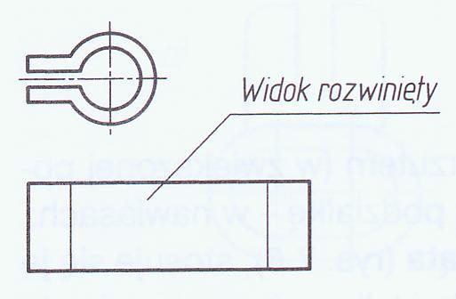 WIDOKI Dwa jednakowe widoki całkowite Przedmioty o jednakowych widokach, np z lewej i prawej strony, można przedstawiać tylko za pomocą jednego rzutu (widoku), w celu ograniczenia liczby rzutów Widok