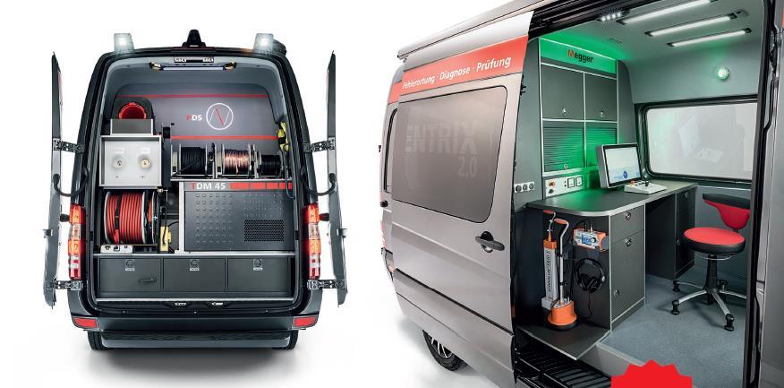 Nowy system Centrix 2.