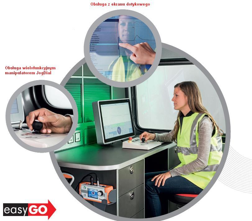 Prosta i przyjazna obsługa systemu pomiarowego System Centrix 2.0 obsługiwany jest za pośrednictwem ekranu dotykowego lub wielofunkcyjnego manipulatora JogDial.