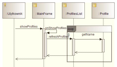 5.2.2. Diagramy sekwencji Poniżej zaprezentowane są trzy przykładowe diagramy sekwencji, prezentujące zależności przy współpracy Użytkownika z programem oraz wewnętrznych obiektów aplikacji.