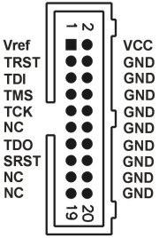 TCK TDI TDO TMS TRST SRST VCC Vref OPIS WYPROWADZE JTAG sygnał zegarowy JTAG sygnał danych z układu docel. JTAG sygnał danych do układu docel.