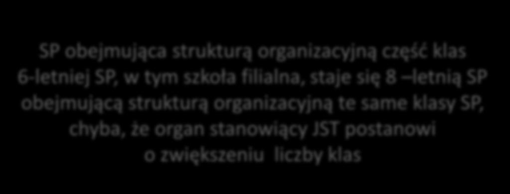 Projektowane zmiany - szkoła podstawowa Zmiany z mocy prawa z dniem 1 września 2017 3 4 6-letnia SP staje się 8-letnią SP SP obejmująca strukturą