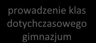 1 pwu-po) G przekształcenie w, albo włączenie do 1.09.2017 r.