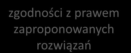 212 pwu-po) może wskazywać zmiany, które należy uwzględnić w uchwale do 31 marca 2017 opinia WKO to w szczególności ocena: zgodności z