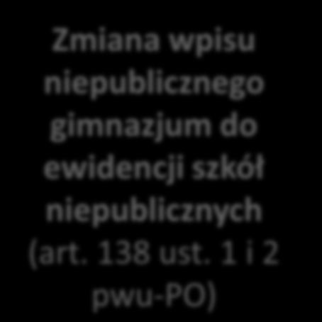 08.2018 albo do dnia 10.08.2019 (art. 134 ust.