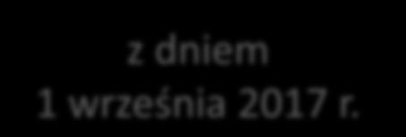 (art. 164 pwu-po) JST do 30. 11.2017 i 30.