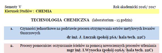 Technologia Chemiczna