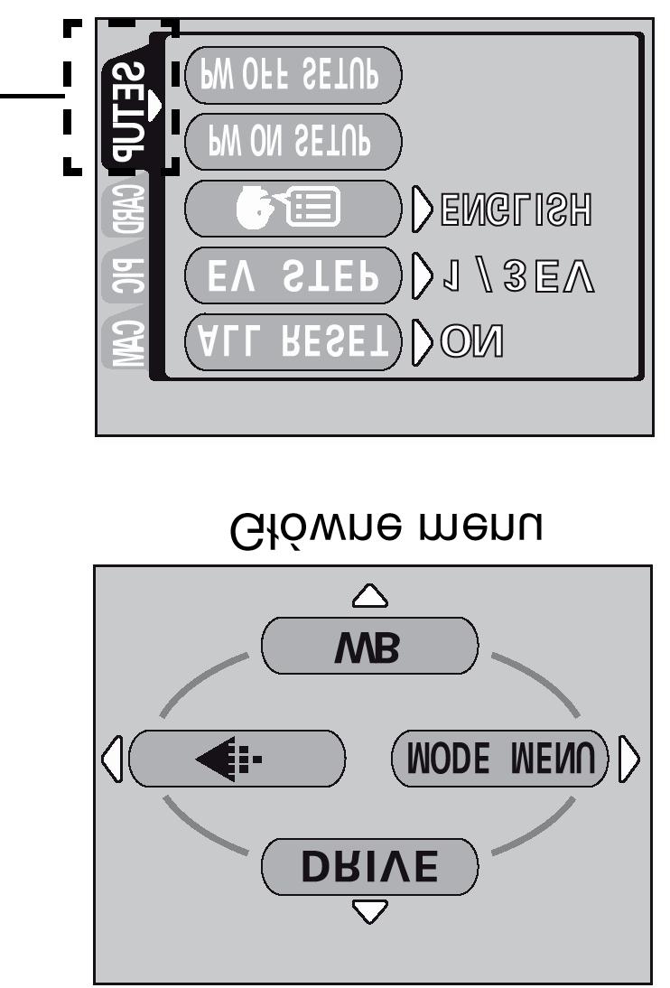 Panel kontrolny Monitor Wskazówki NO CARD W aparacie nie ma karty lub karta nie jest prawidłowo umieszczona. Wyjmij kartę i umieść ją, aż zablokuje się we właściwym położeniu.