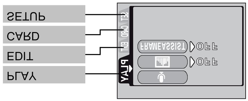 AF ILLUMINATOR USB Włącza podświetlanie autofocus a, aby podświetlać ciemne obiekty. Pozwala na określenie, czy aparat zostanie podłączony kablem USB do komputera, czy do drukarki.