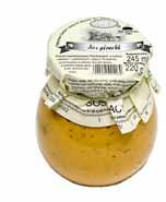 Pomidory koktajlowe