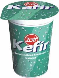 Serek Kanapkowy