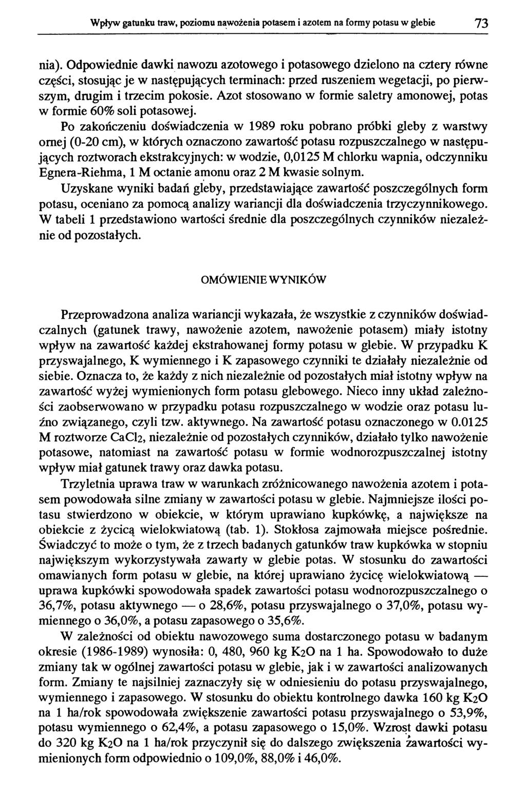 Wpływ gatunku traw, poziomu nawożenia potasem i azotem na formy potasu w glebie 73 nia).