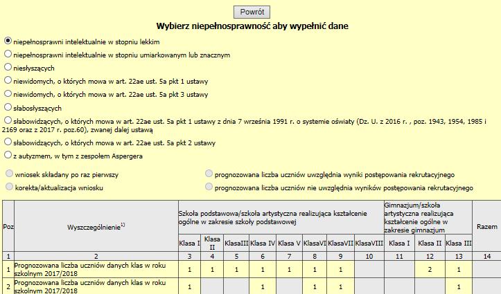 Po kliknięciu Uzupełnienie o rozdziały załącznika nr 4 lub