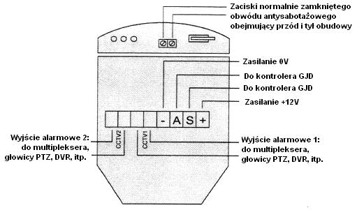 4. Podłączenie detektora