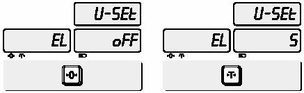 Podświetlanie wyświetlacza - opcja Funkcja dostępna w opcji. Naciśnięcie klawisz ON/OFF powoduje włączenie podświetlania. Czas podświetlania ustawia się w menu użytkownika.