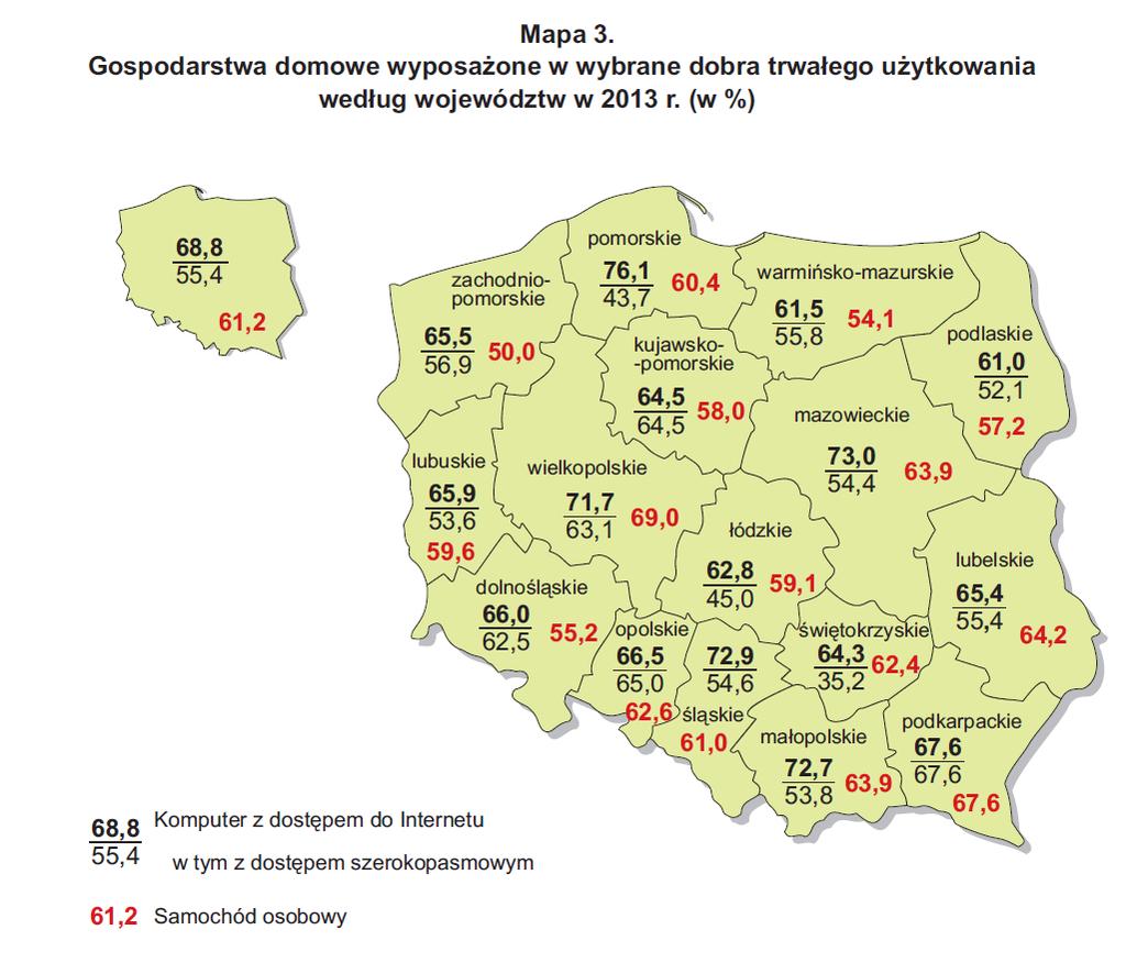 Najlepiej wyposażone w samochody osobowe były gospodarstwa domowe z województw: wielkopolskiego, podkarpackiego, lubelskiego, małopolskiego, mazowieckiego, zaś największa dynamika wzrostu wyposażenia