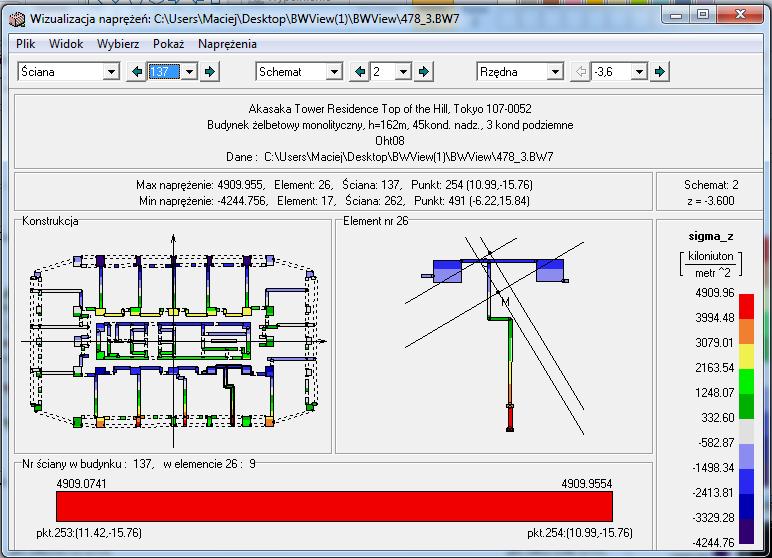 SCHEMAT 2 WIATR Z PRAWEJ STRONY PO KIERUNKU OSI Y Maksymalne naprężenia rozciągające otrzymano w elemencie 26., ścianie nr 137 w punkcie nr 254.