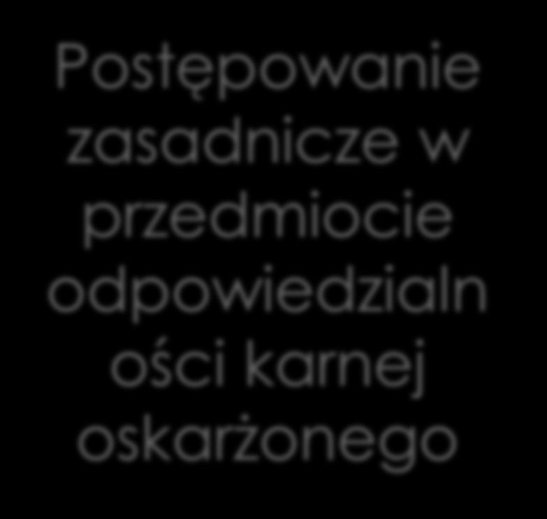 w procesie karnym istniało powództwo adhezyjne, a pokrzywdzony mógł wnieść pozew cywilny przeciwko oskarżonemu celem dochodzenia