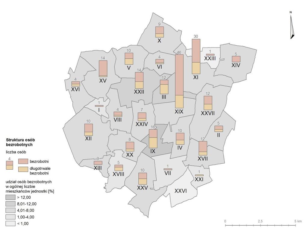 bezrobocia jest to procentowy udział bezrobotnych (ogółem lub danej grupy) w liczbie ludności aktywnej zawodowo (ogółem lub danej grupy).
