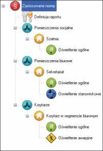 napięcia zasilającego (oraz inne parametry zasilania) zawierała się w określonej tolerancji Kiedyś większość odbiorników miała charakter liniowy, a do napędu maszyn używano silników bez układów