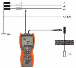 PN-EN 61557 Pomiary ochronne obejmują, w zależności od potrzeb, pomiar impedancji pętli zwarcia, rezystancji izolacji, ciągłości połączeń ochronnych i wyrównawczych, rezystancji uziemień, parametrów