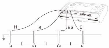 konieczności odłączania poszczególnych uziomów podczas pomiarów uziemień wielokrotnych można pokonać, wykorzystując metodę techniczną z użyciem dodatkowych cęgów (MRU-105, MRU-120, MRU-200) Elektrody