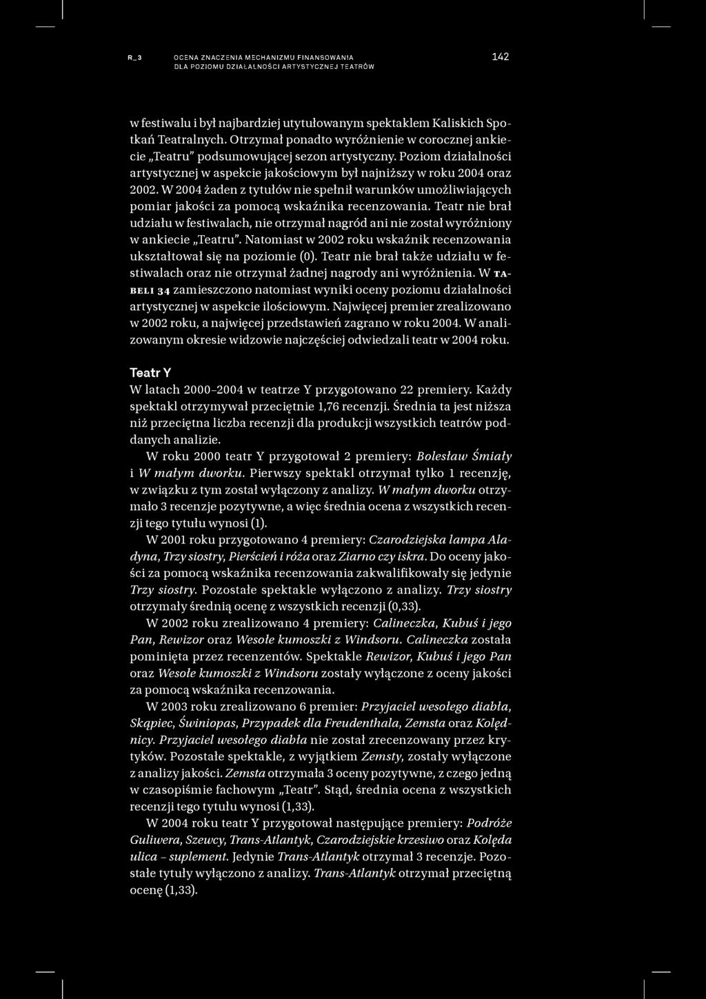 R_3 OCENA ZNACZENIA MECHANIZMU FINANSOWANIA DLA POZIOMU DZIAŁALNOŚCI ARTYSTYCZNEJ TEATRÓW 142 w festiwalu i był najbardziej utytułowanym spektaklem Kaliskich Spotkań Teatralnych.