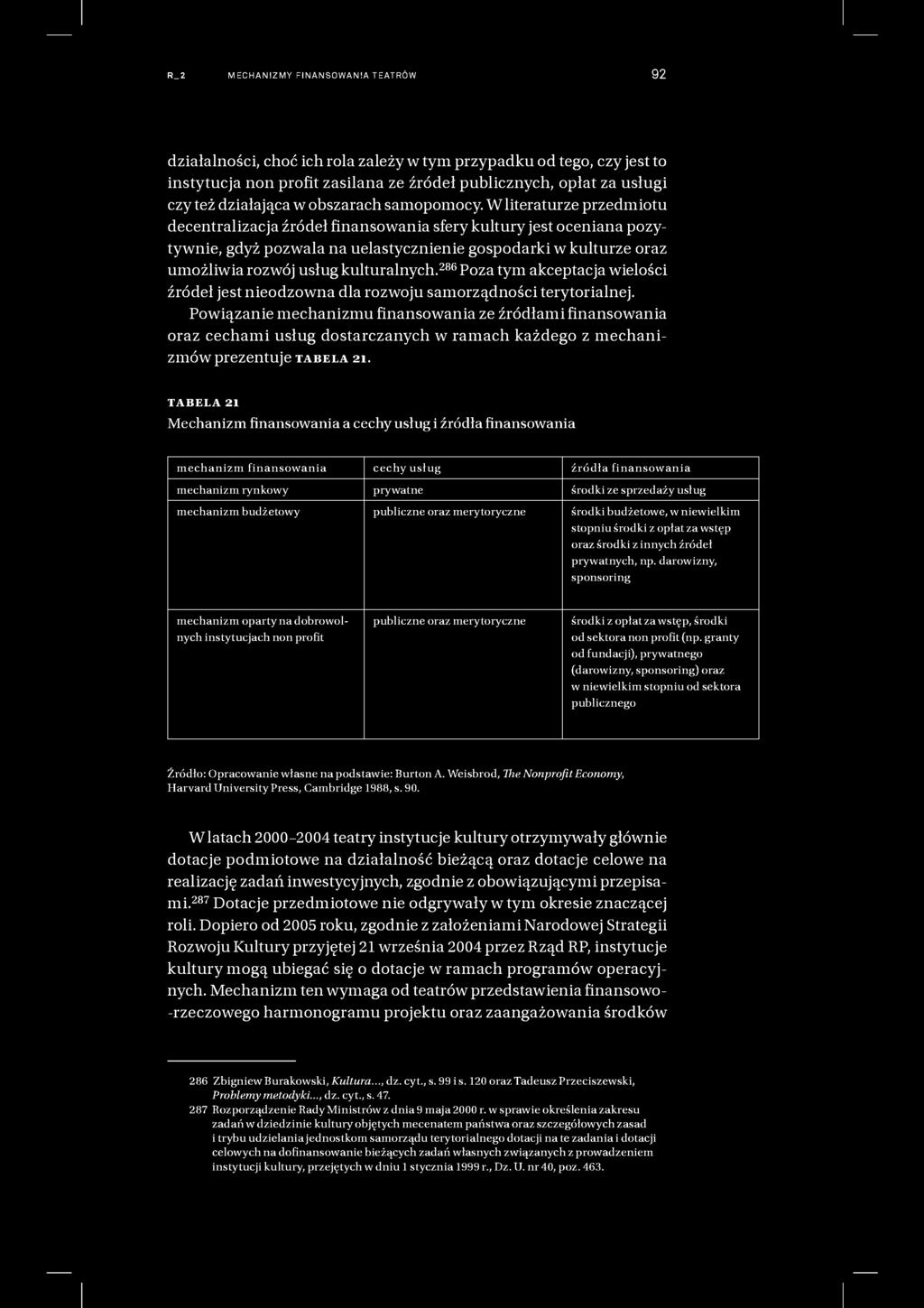 R_2 MECHANIZMY FI NANSO WAN IA T EATRÓ W 92 działalności, choć ich rola zależy w tym przypadku od tego, czy jest to instytucja non profit zasilana ze źródeł publicznych, opłat za usługi czy też