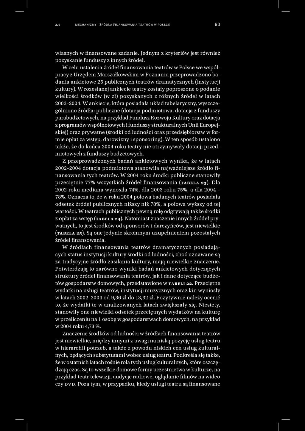 2.4 MECHANIZMY I ŹRÓDŁA FI N ANSO WAN IA T E ATRÓ W W POLSCE 93 własnych w finansowane zadanie. Jednym z kryteriów jest również pozyskanie funduszy z innych źródeł.
