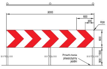 c) ustawienie zapory drogowej d) tablica prowadząca e) zapora drogowa pojedyńcza U-20a