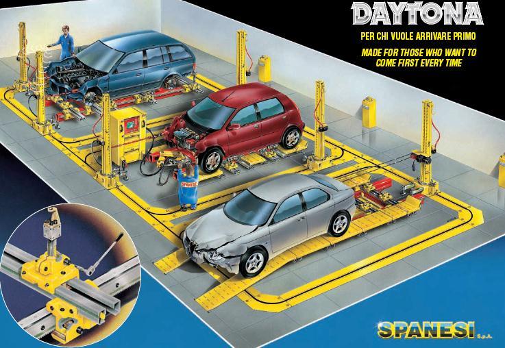 II. Urządzenia naprawcze Rama naprawcza DAYTONA Montowane na powierzchni lub w posadzce. Jedna lub więcej wież ciągnących jednocześnie.