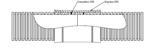 Rury osłonowe gładkie Rury osłonowe gładkie ROS-Zł,